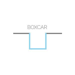 boxcar boxcar